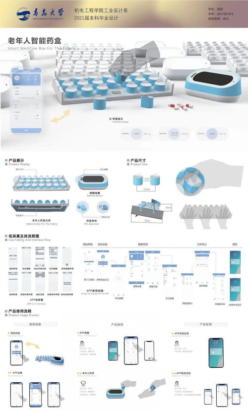 设计未来，究其所昉 青岛大学工业设计系2021届本科毕业设计展图文设计制作纪略